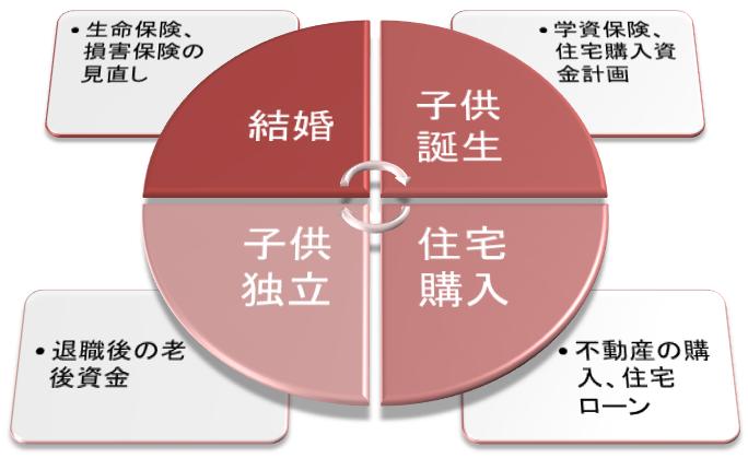 1-r01 HKBマネープラザ